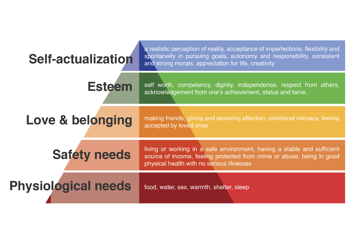 Contextualizing Sustainability – Design and Dialogue